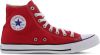 Converse Chuck Taylor All Star Classic Hi sneakers rood online kopen